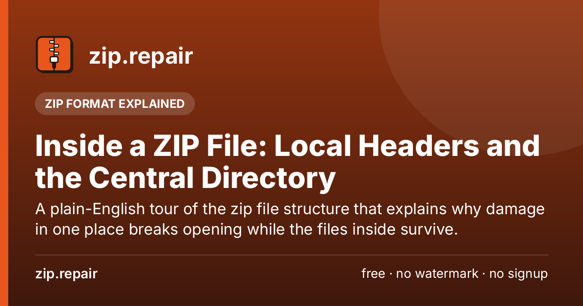 Inside a ZIP File: Local Headers and the Central Directory